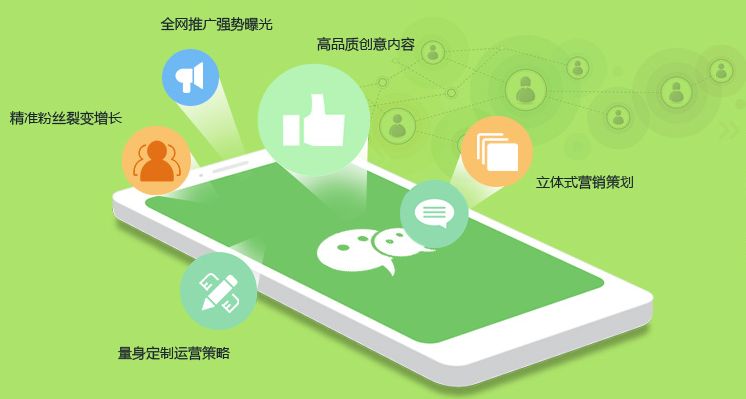 微信公众号