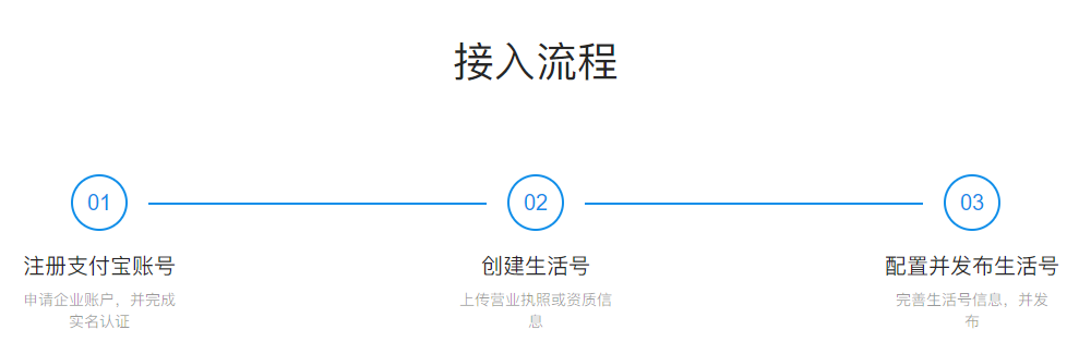 微信图片_20220323142535.png
