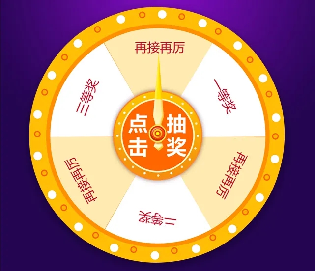 微信大转盘抽奖